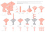 make conceptual architectural diagrams